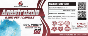 Anastrozole (Arimidex), 30 mg/60 caps (0.5 mg/1 capsules) 2