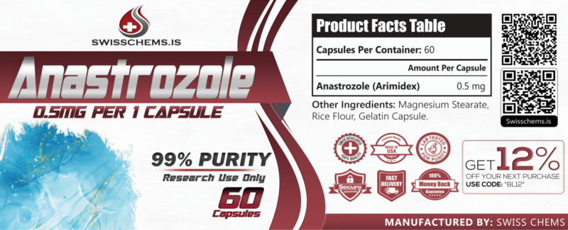 Anastrozole, 30 mg/60 caps (0.5 mg/1 capsules) 2