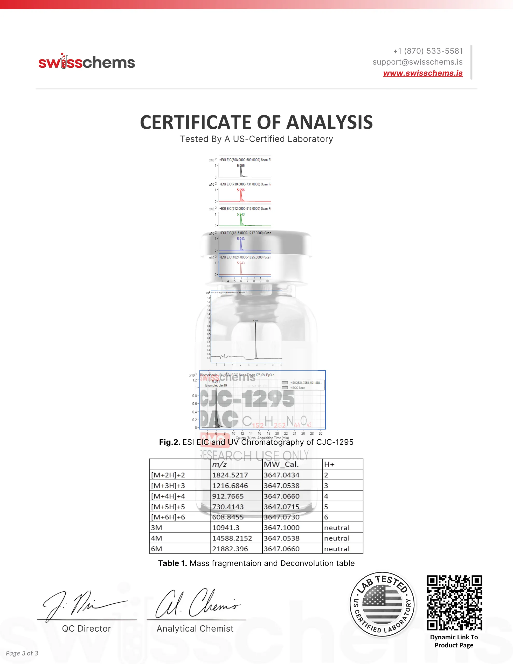 CJC-1295 DAC pg.3