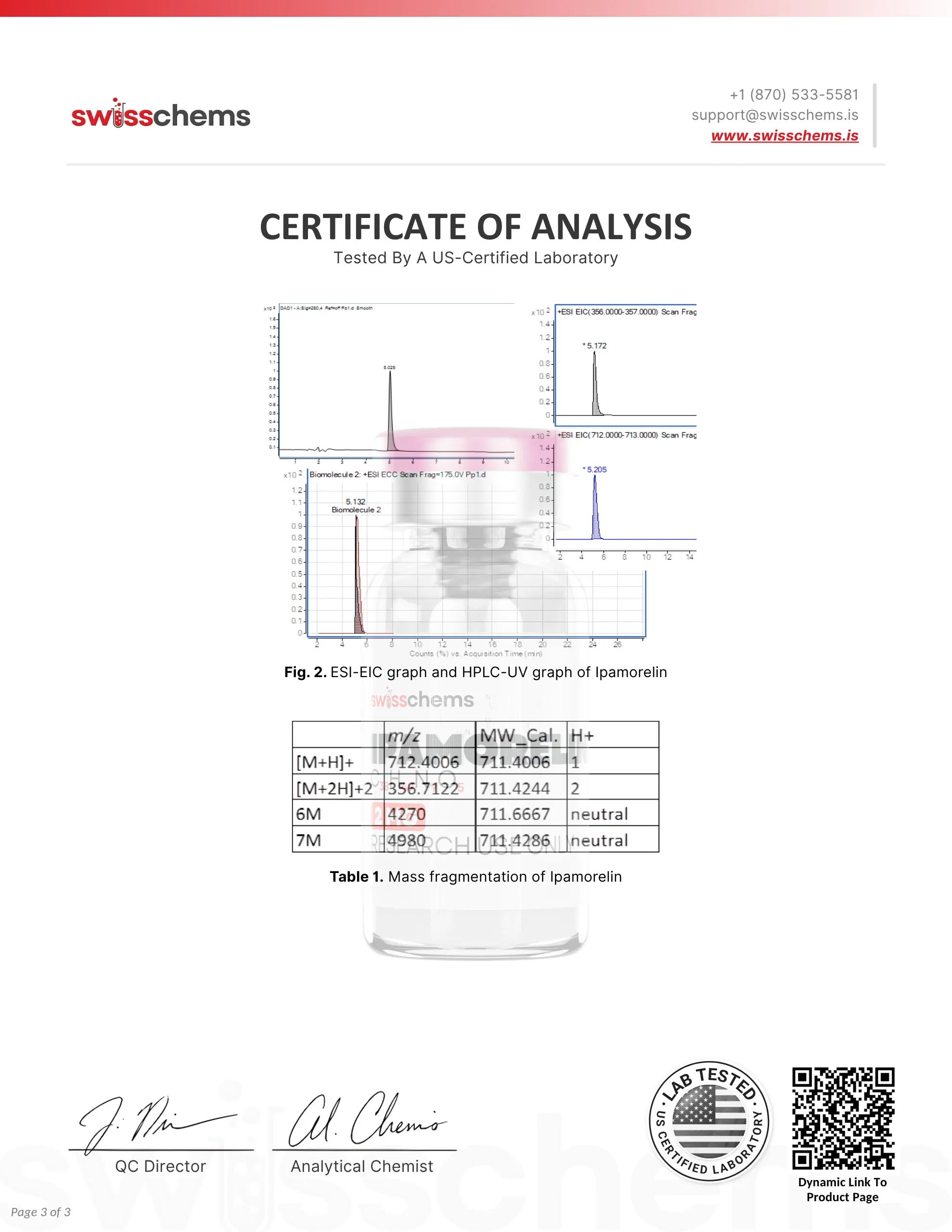 Ipamorelin pg.3