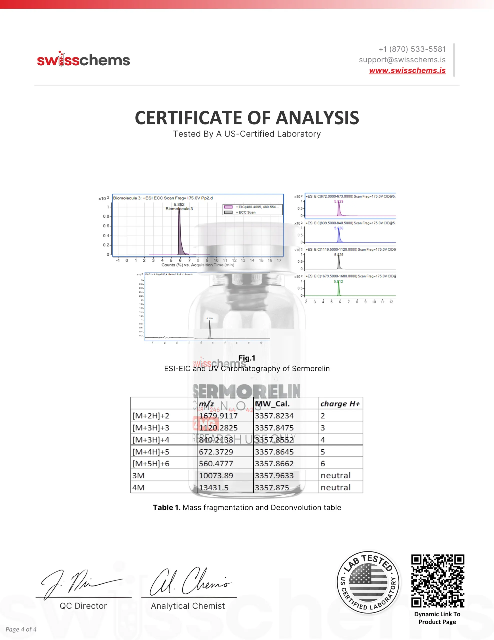 Sermorelin pg.4