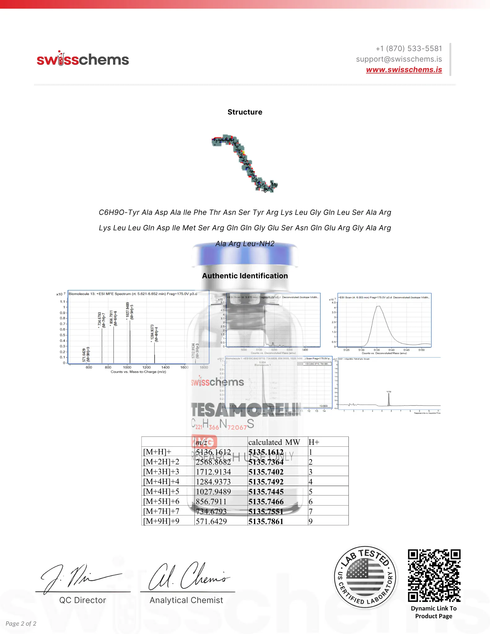 Tesamorelin - Test Result pg.2