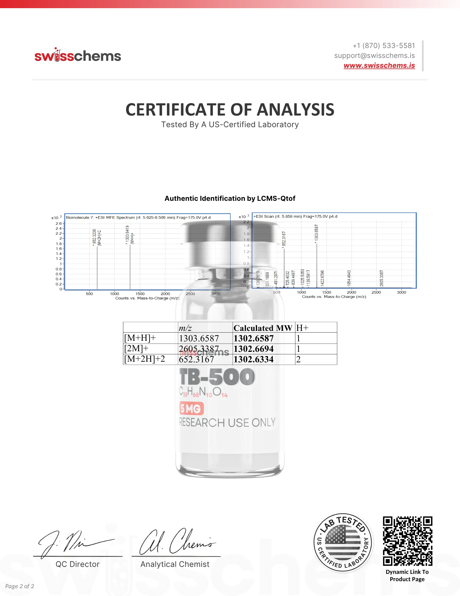 Kisspeptin-10 - Test Result pg.2