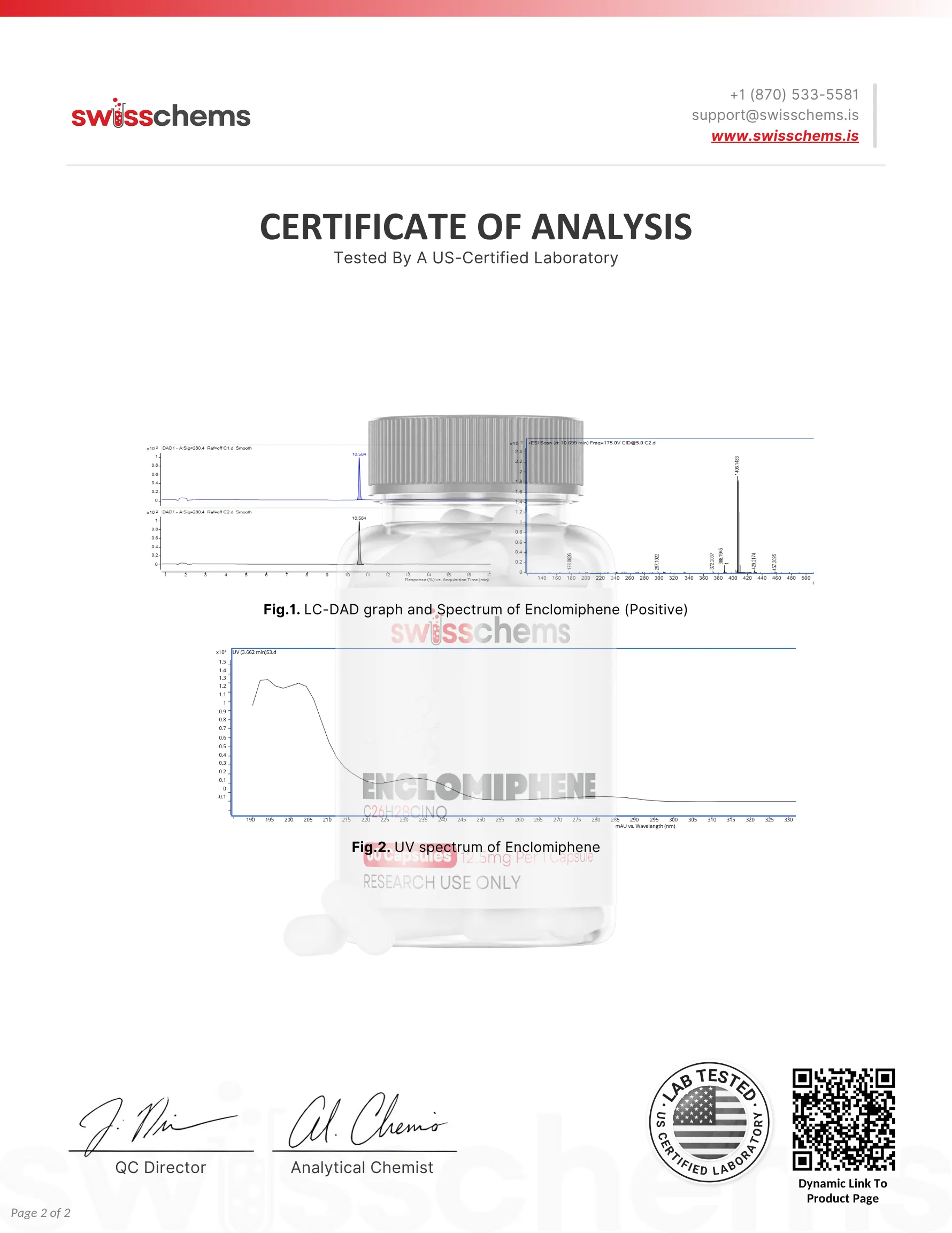 Enclomiphene pg.1