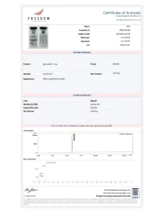 Ipamorelin 2mg lab report