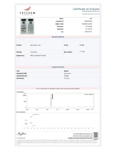 Ipamorelin 2mg lab report