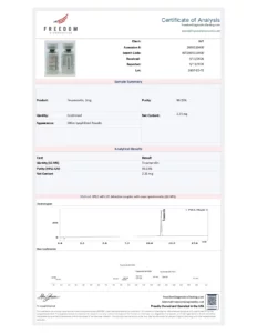 Tesamorelin, 2mg lab report