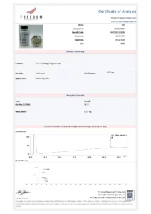 YK-11 (5mg/capsule), 60 Capsules lab report