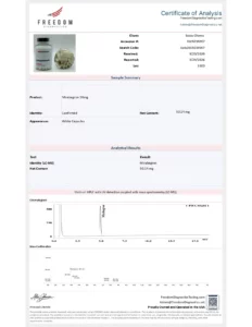 Mirabegron 50mg lab report