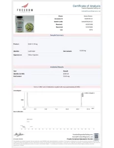 BAM-15 3000mg  (50mg/capsule) lab report